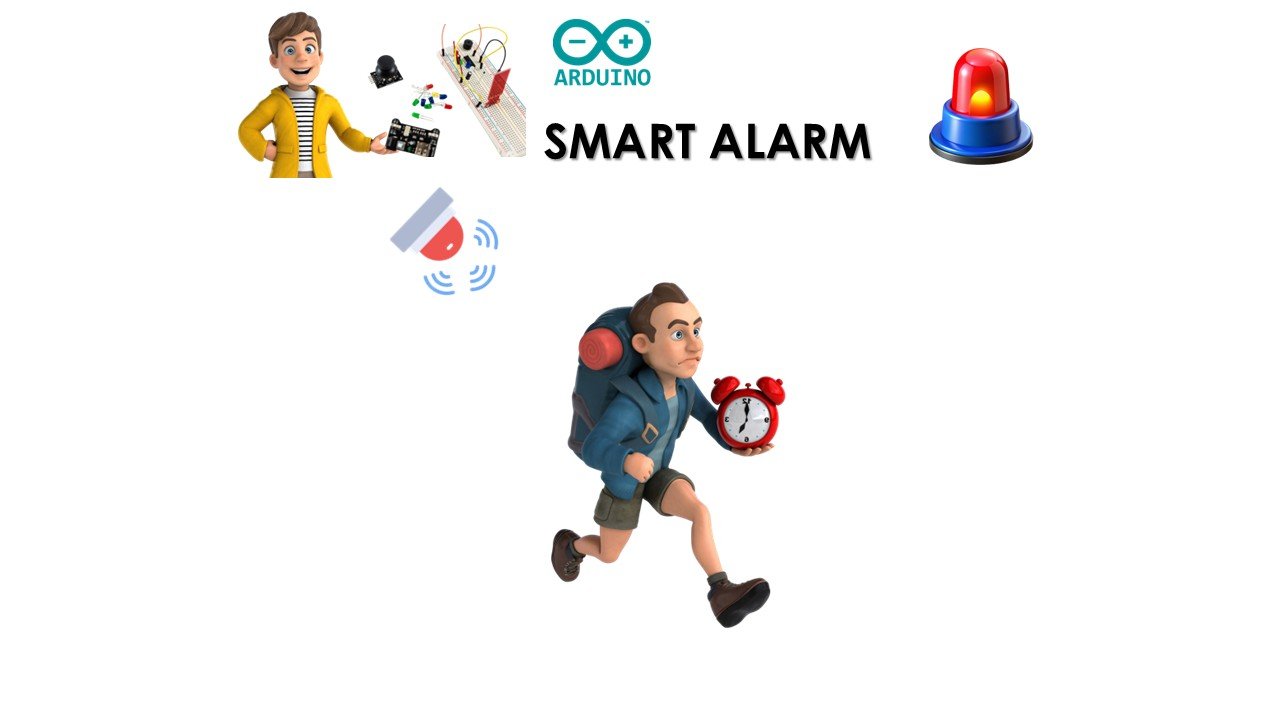 A-SAL02 - Smart Motion Detection Alarm System